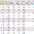 (주)디아이엔바이로 이미지