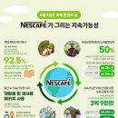 산업커피 이미지