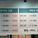 채플린안경원 이미지