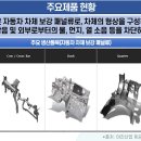 아진솔루션 이미지