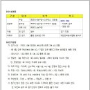 제21회 순천시 생활체육대축전 이미지