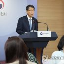 신원가계