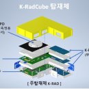 (주)큐브전자 이미지