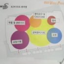 경인공업 이미지