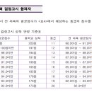 성인검정고시(중졸) 이미지