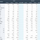 (주)캐리버스 이미지