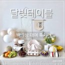 상 덕 | 달빛테이블 백일상 대여 내돈내산 후기