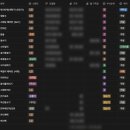 대명장 | 신혼가전 LG로 싹 맞추고 가전 졸업! (갤러리아 광교 LG 베스트샵/김정민 대명장 후기)