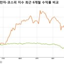 성우상회 이미지