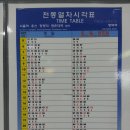평택역 전철시간표(2014.7.1~8.31) 이미지