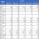 한솔피엔에스(주)