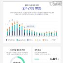 시스템 카스 이미지