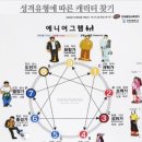 수안보중학교 이미지