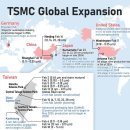 TSMC 2나노 수율 추정치 이미지