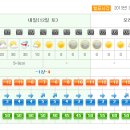 이번주말 설악산 날씨예보 이미지