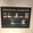 정정옹주묘 이미지