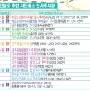 판문천 수변공원 앞 이미지