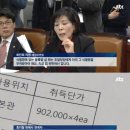 90만원짜리 휴지케이스 vs. 55만원짜리 직원식당 의자 - 모두 국민 세금으로 이미지