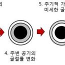카본레이져 헤럴드경제