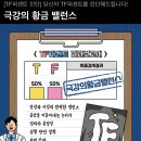 또바기칼국수 - 경주시 | 또바기칼국수