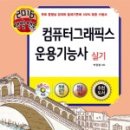 일그래픽스 네이버블로그