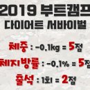 커브스금오클럽