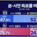 젠슨황이 설치고 다니는 게 이제 역효과 (정동희가 AI에게) 【 대한민국 정동희 : 】 젠슨황이 설치고 다니는 게 이제 역효과 【 제 이미지