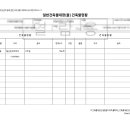 어린이세상역 이미지