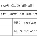 신비마을2단지아파트 이미지
