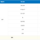 3공단2로-29 이미지