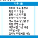 퍼니잼잼 - 김해시 반룡로 63 | 퍼니잼잼