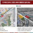 수지힐스테이트 공인중개사사무소 이미지