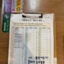 GS25 동구만석점 | 대구 10미 동대구역 뭉티기 맛집 대왕생고기, 나혼자생고기 1인분 포장 후기
