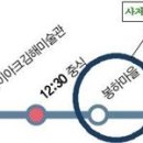 김해시티투어 이미지