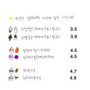 설레다밀크