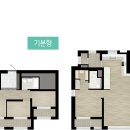 호반써밋광주아파트 네이버블로그