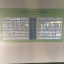 페티즈(petis) 이미지