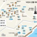 낙산사홍예문 이미지
