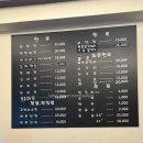 안양맛집 비산동 전집 중전 내돈내산 후기 (부추전과 두부김치)