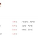 삼국시대감자탕 이미지