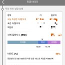 수성함소아한의원 | [내돈내산] 함소아 한의원 4세 비염치료 비염 한약 복용 및 진료 후기