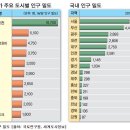 광온 이미지