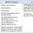 평화엔지니어링 이미지