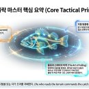 입체전자
