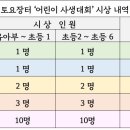 대한청과야채 이미지