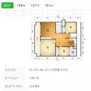 [송파구 신천동] 잠실장미아파트 개요, 단지배치도, 평면도, 재건축 추진 현황
