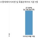 주식회사 에이치씨엔 국민일보
