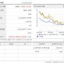 (주)플레이그램 이미지
