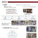 국가대표드림태권도장 이미지