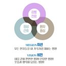 심당요양병원 이미지